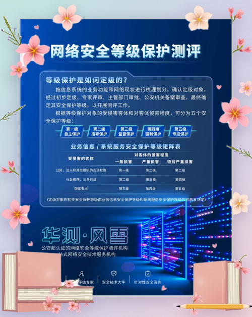 网络审计在保障信息安全中扮演何种关键角色？