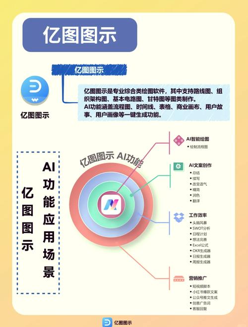 如何通过数据洞察，解锁企业成长的密码？