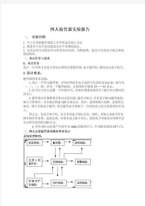 安卓抢答器源码及设计文档如何获取？