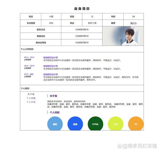 如何解析HTML个人简历网页设计源代码及HTML5简历模板源码？
