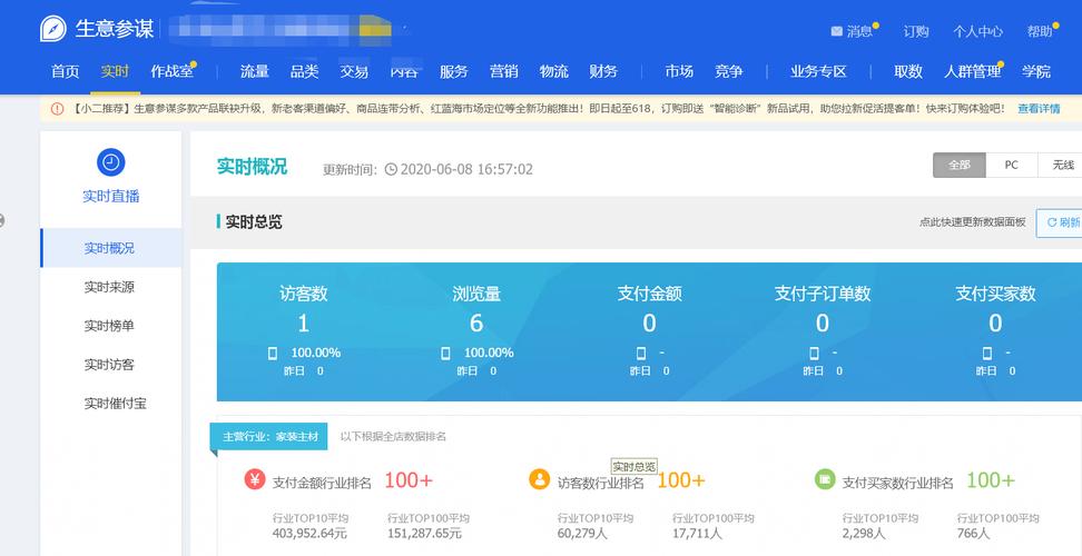 淘宝访客量突然下降，如何快速诊断并找到解决方案？