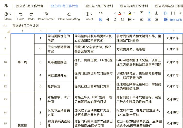如何通过外贸网站精细化运营，将独立站加班时间延长至晚上9点？
