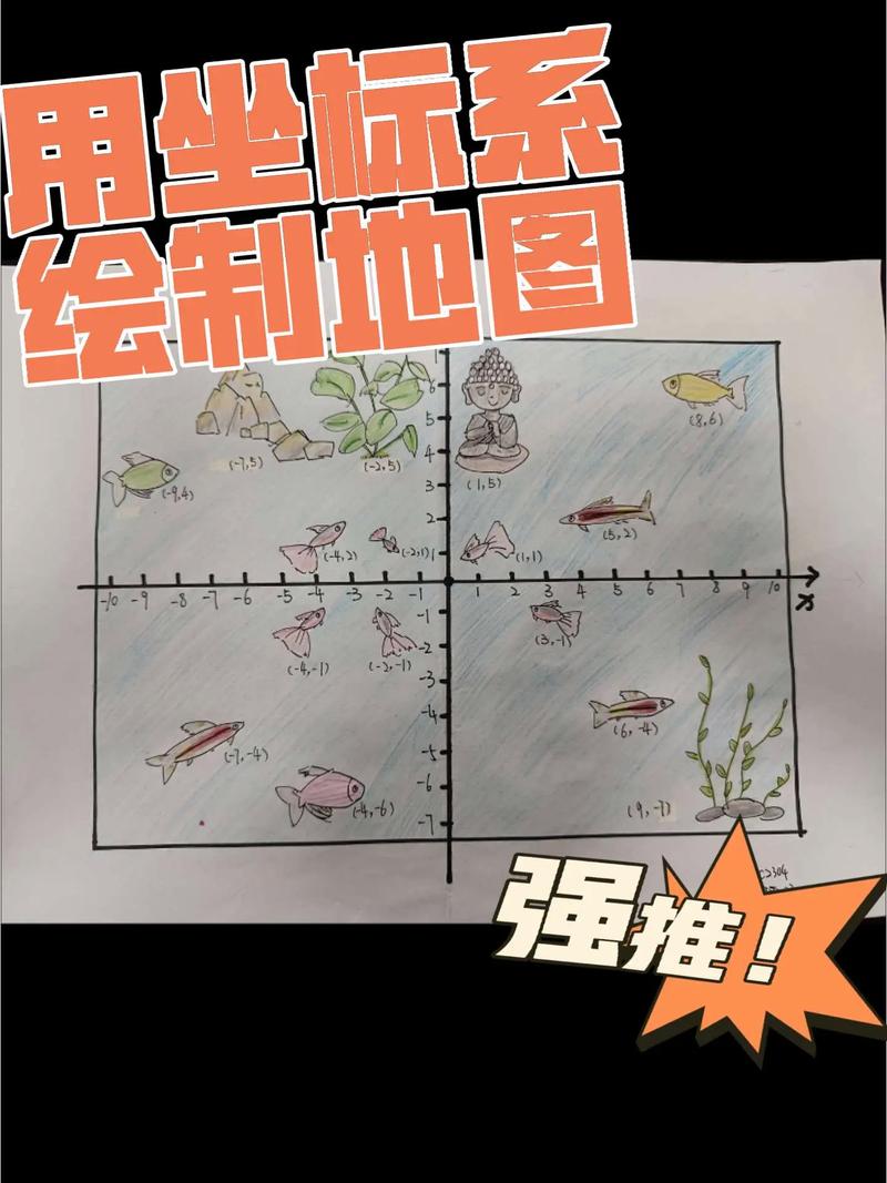 如何实现C瓦片地图坐标转换的详细步骤和原理？