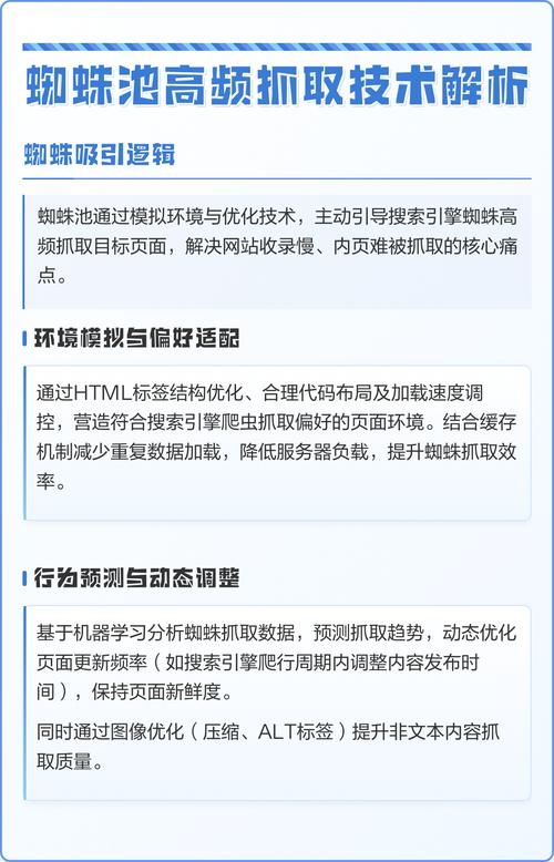 如何通过优化蜘蛛抓取效率，有效提升搜索引擎收录比例？