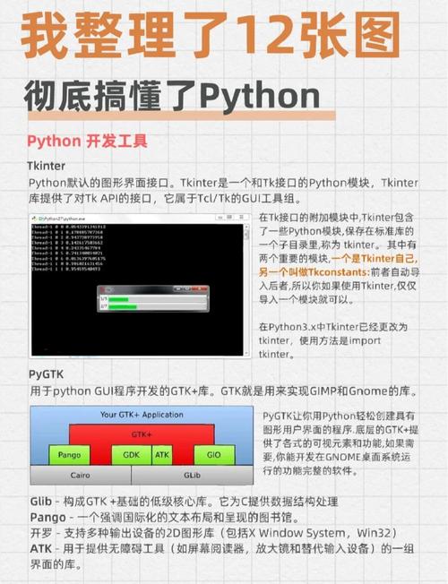 Python中如何深入解析Queue和PriorityQueue的原理与实现？