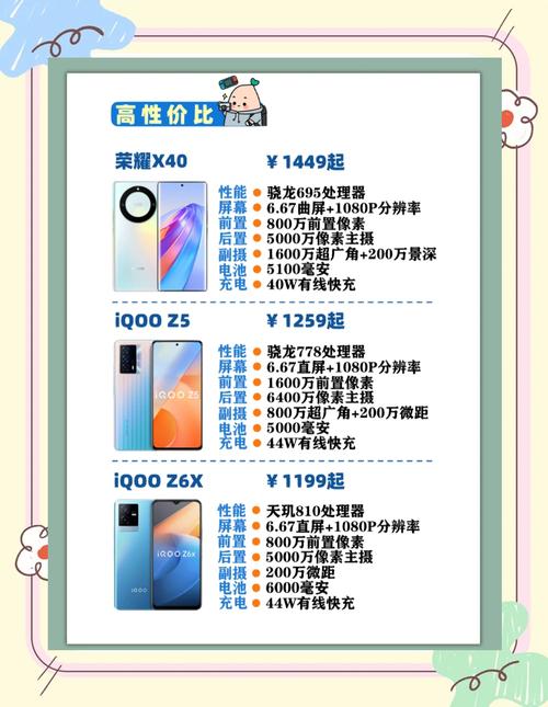 2022年1000元左右手机推荐，哪款最值得入手？