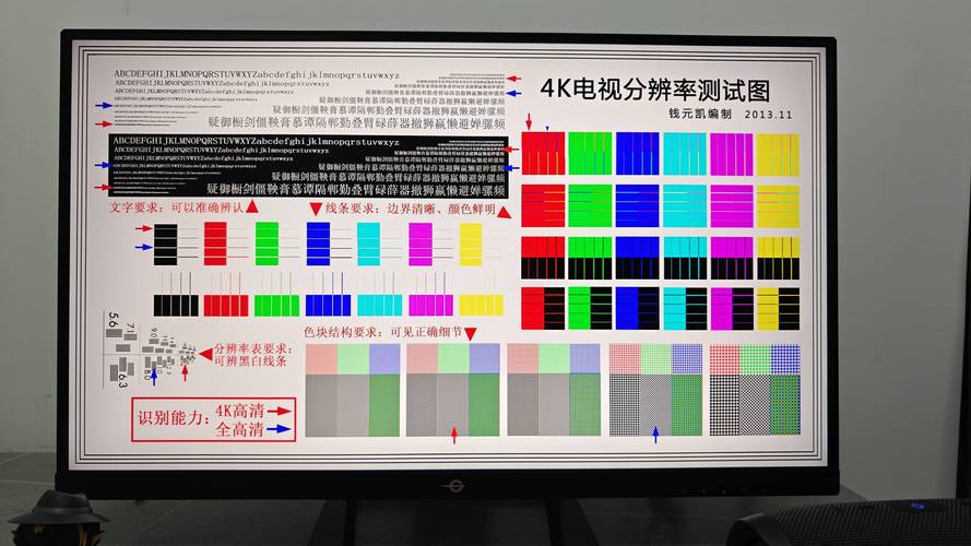 电脑显示器测试软件中，哪款适合初学者进行显示器基础知识学习？