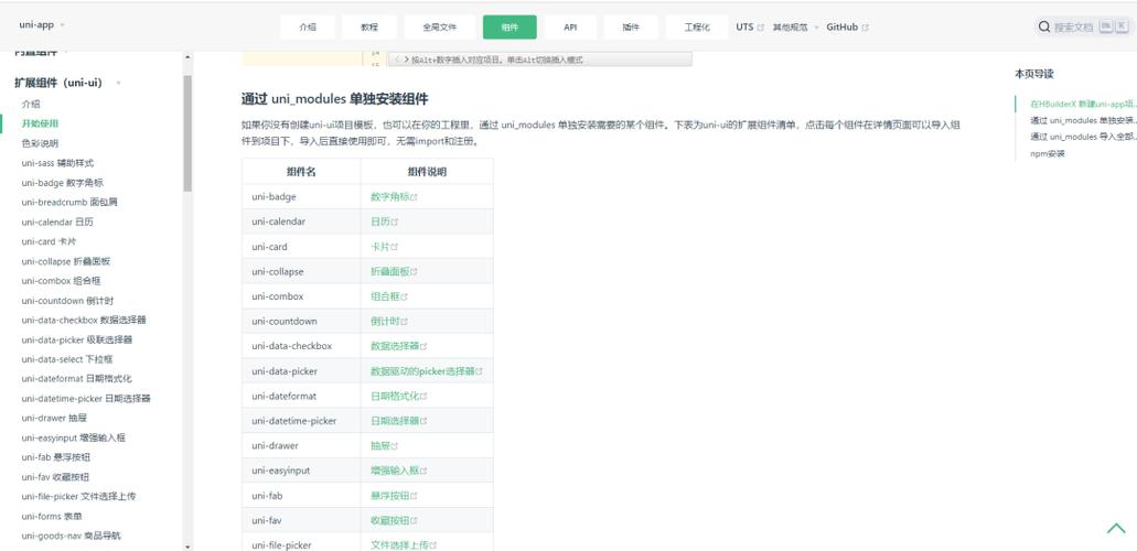如何将UniApp与插件集成，实现高效扩展开发？