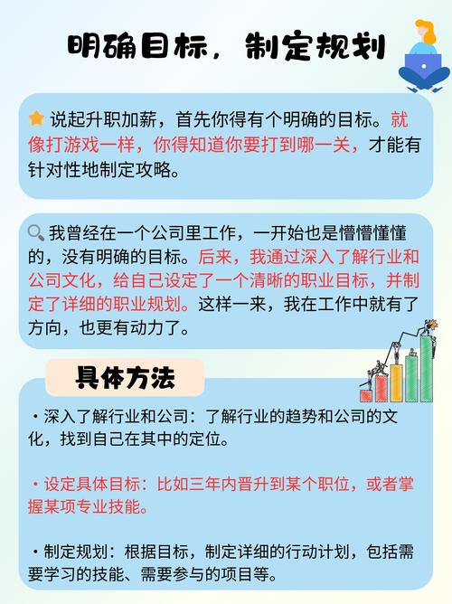 谁能成为SEO高手，轻松拿到高薪工作机会？