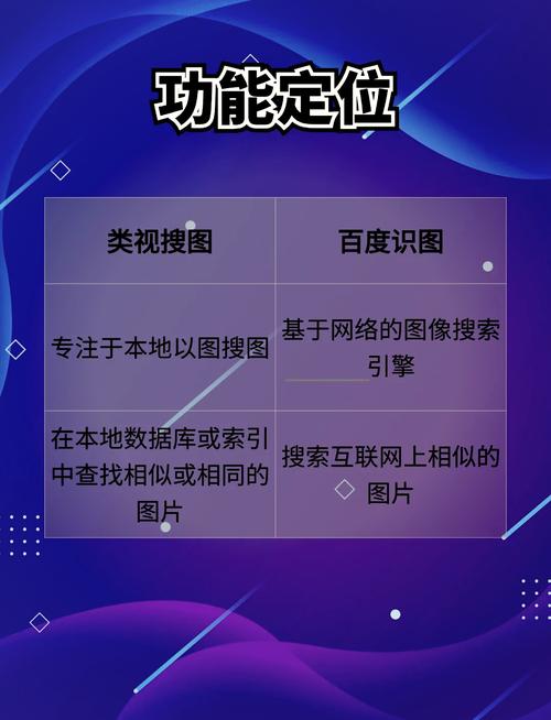 百度大搜与搜索大全相比，哪个更优？优缺点如何？