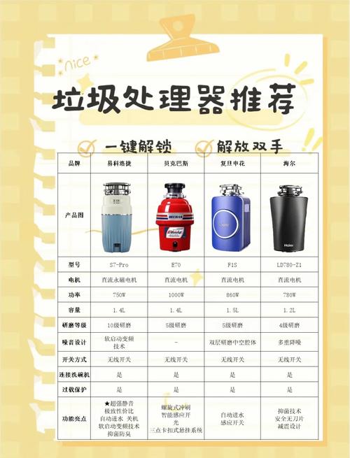 .NET垃圾回收器的工作原理和具体使用方法有哪些细节需要注意？