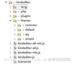 SpringMVC中如何实现KindEditor在线编辑器的文件上传功能示例？