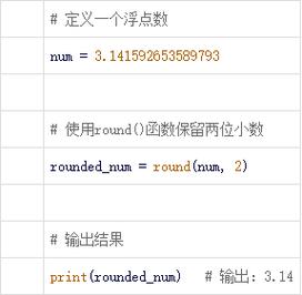 如何将C语言中的保留有效位和保留小数位设置改写为一个长尾词？