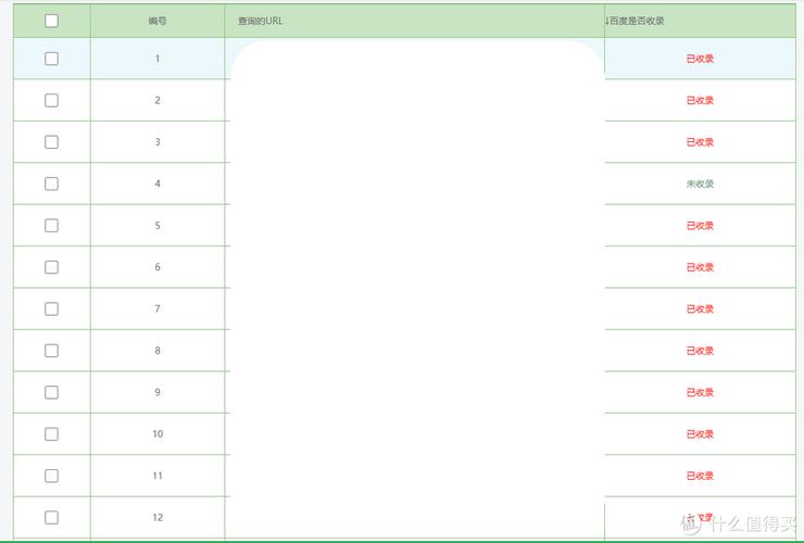 如何快速查询百度收录情况？