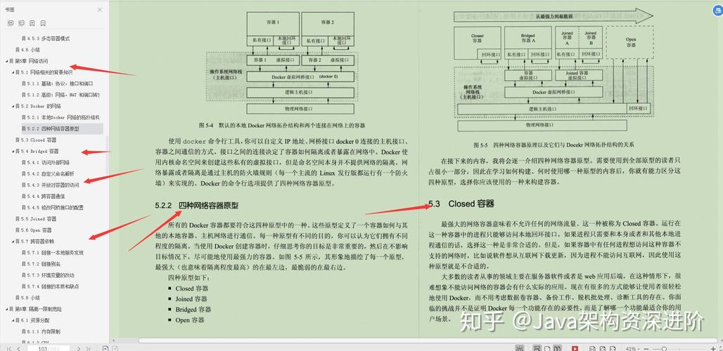 这位T4级腾讯大牛熬夜整理的Docker实战PDF文档，哪里能找到？