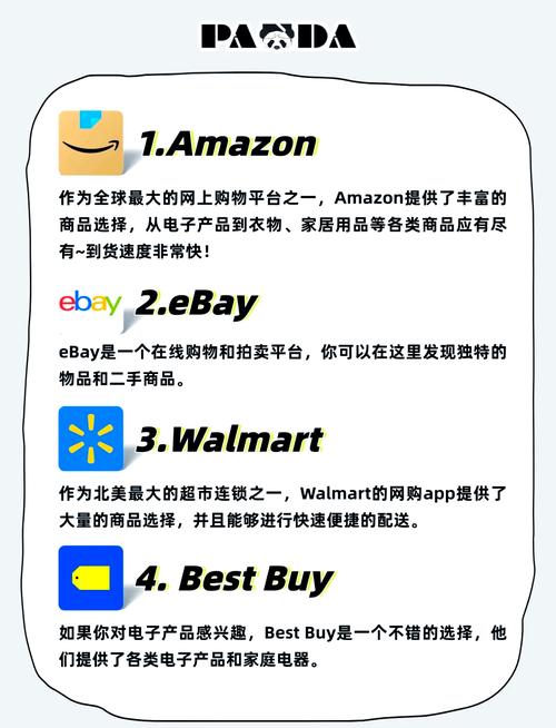 美国独立购物站有哪些平台？全方位指南推荐！
