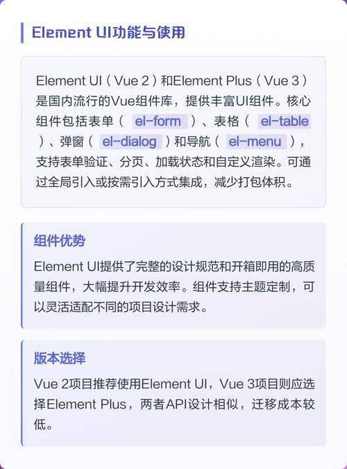 如何将Vue与element-ui图标和阿里字体图标有效融合使用？