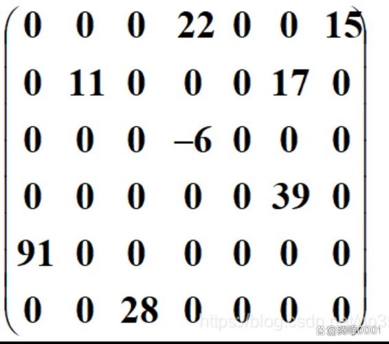如何用foreach语句遍历并修改数组元素？