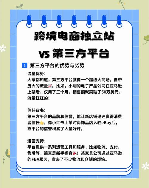 如何选择独立站与第三方平台，避免费用陷阱，一年节省3-5万元？