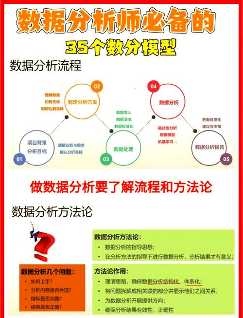 如何通过fb_QUANTITATIVE ANALYSIS.docx进行深度长尾词量化分析？