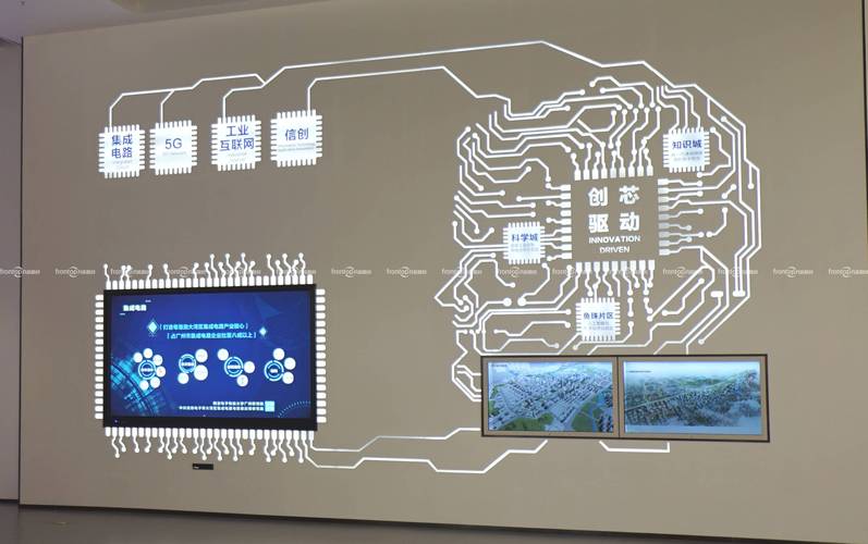 成都网站建设公司如何把握蓬勃数字生态，展望专业设计公司未来发展趋势？