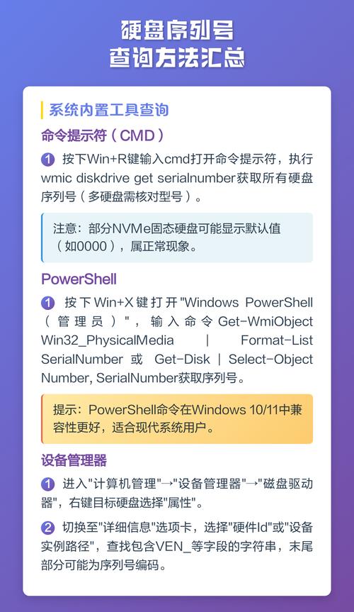 硬盘序列号究竟有几位数？最简单查硬盘序列号的方法是什么？