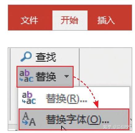 如何通过JavaScript将图标字体转换为图片进行渲染？