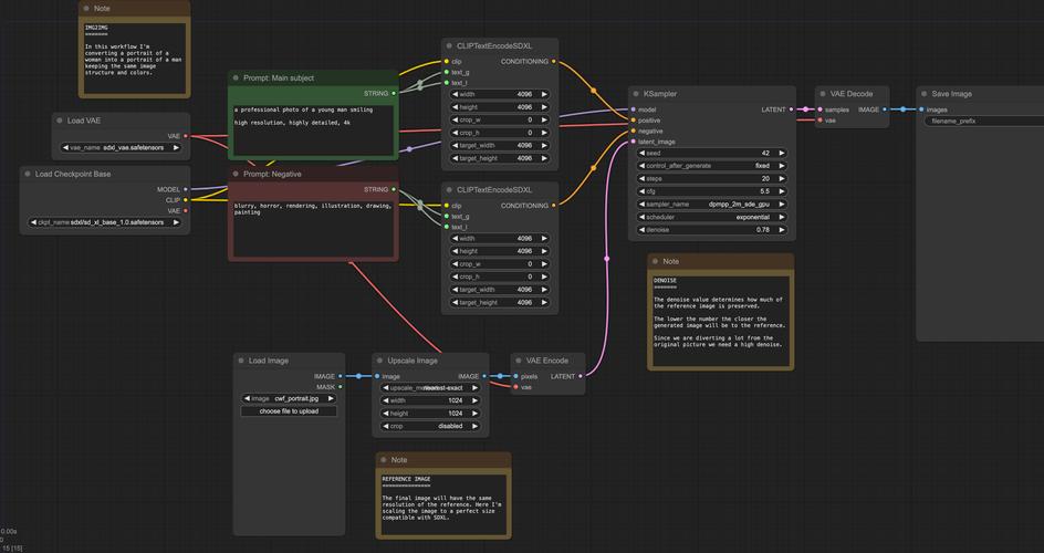EBSWorkflow的参考资料有哪些详细内容可以提供？