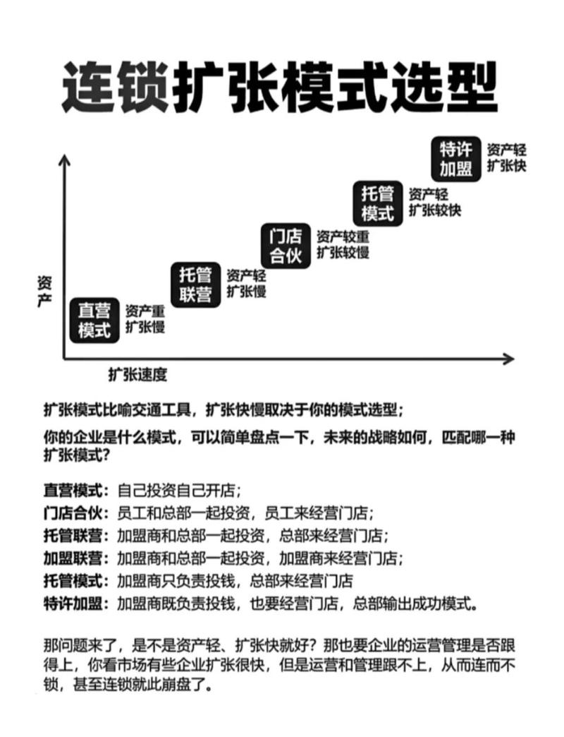 百度加盟掘金新机遇，如何深度剖析开启成功之路，探索无限潜力和盈利模式？