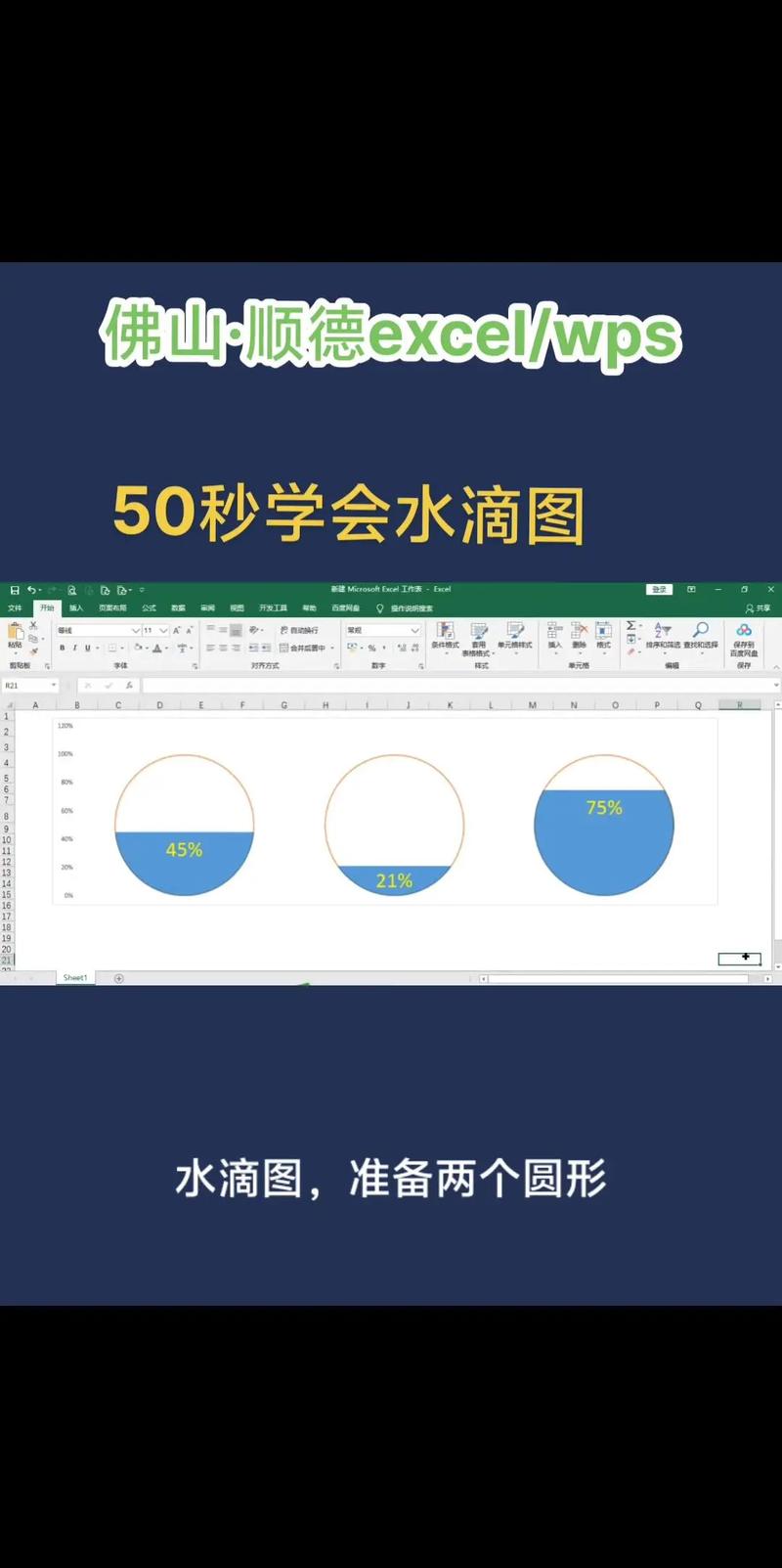 JavaScript canvas如何制作水滴形加载动画？