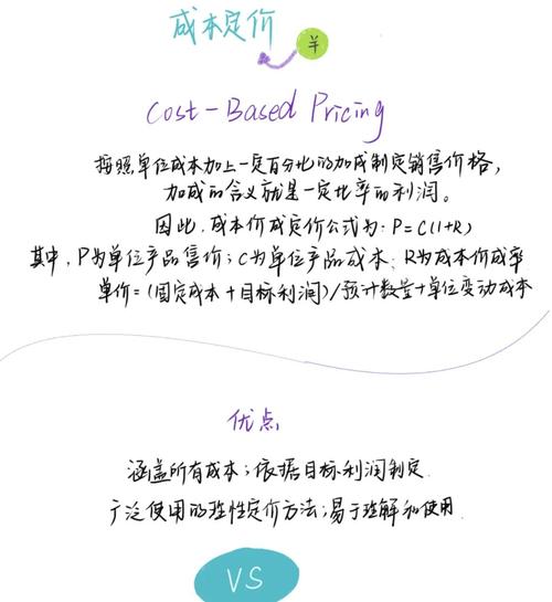 如何快速找到性价比高的爆款SEO排名服务，揭秘其定价策略？