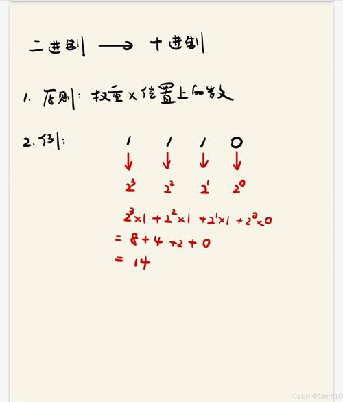 你能否详细解释一下JavaScript中那些鲜为人知的位运算符及其用法？