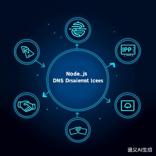 Node.js连接数据库的方法有哪些？能否详细介绍一下？