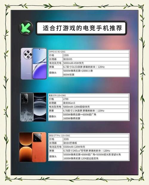 有哪些画质超好的手机游戏，可玩性最强，值得推荐？