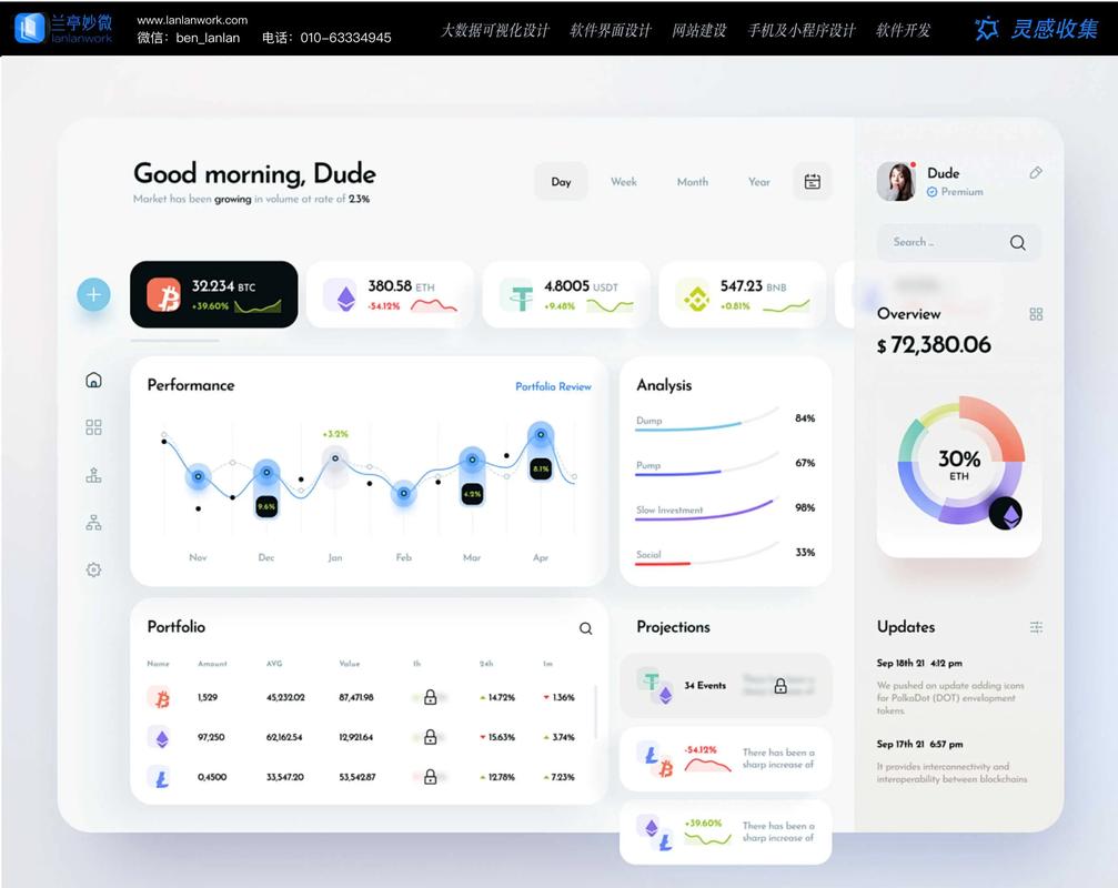 SwiftUI与开发环境结合，有哪些深入细节的问题值得探讨？