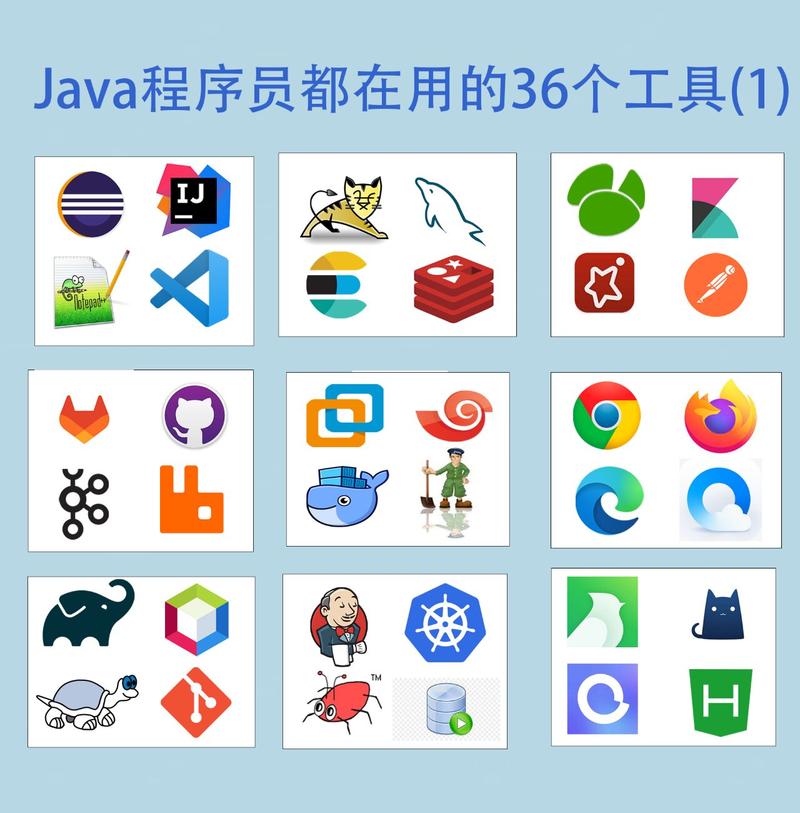 自学Java需要安装哪些具体软件和工具？