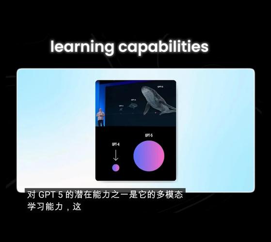 GPT镜像，如何预见未来引领科技潮流，智领未来？