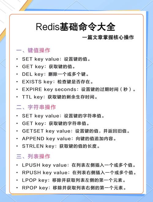 如何快速掌握Redis基础操作？