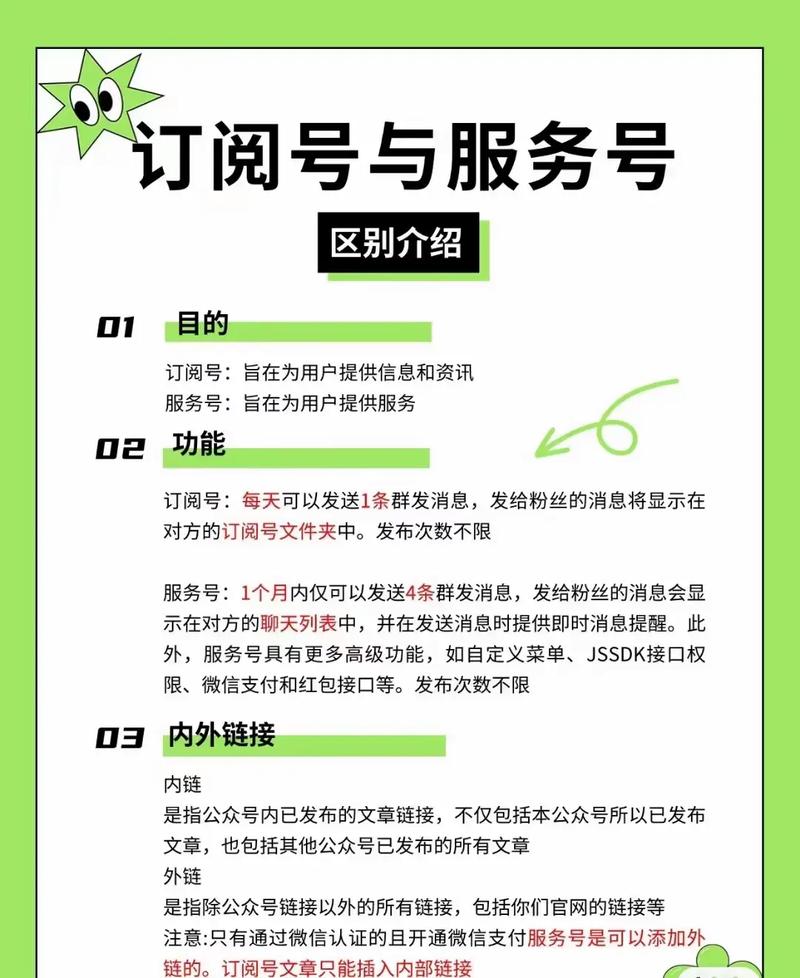 微信公众号与QQ公众号，究竟哪个在功能和影响力上更胜一筹呢？