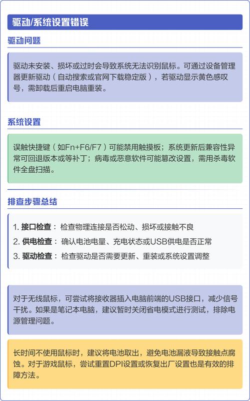 鼠标灯亮却无法移动，这是什么故障原因？