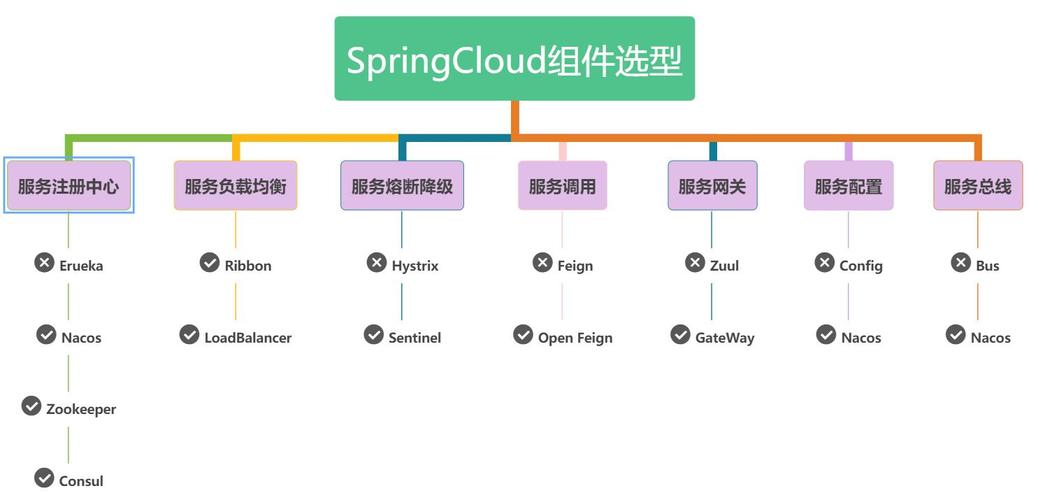 Hippo4J v1.3.1 新增Netty监控和SpringCloud Hystrix线程池监控，这些特性都有吗？