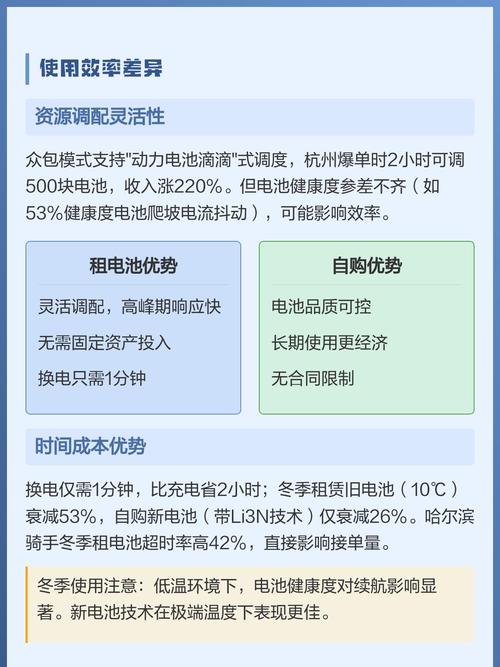 租用服务器还是自购服务器更划算？如何选择成本效益最高的明智方案？