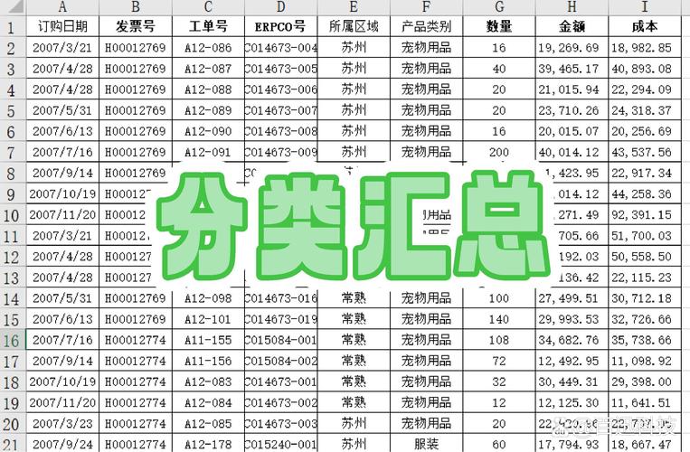 数据库中所有表类型是否统一？