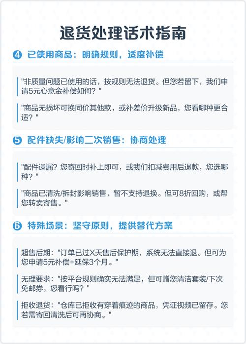 如何高效撰写日本独立站退货邮件，节省30%沟通成本和20天处理时间？