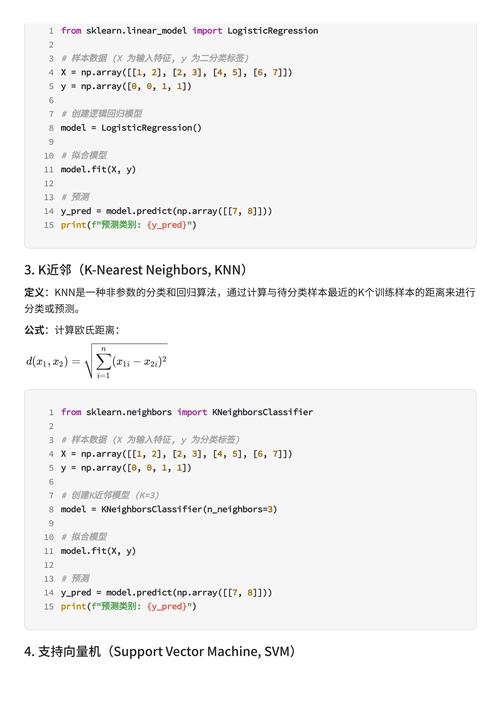 《禁忌搜索算法及其Python实现》有哪些长尾词优化策略？