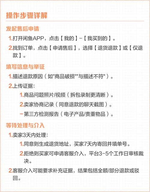 闲鱼确认收货购假商品后还能申请退款吗？