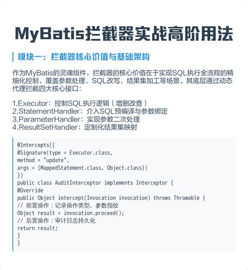 如何通过Mybatis Plus构建一个自定义的SQL拦截器？