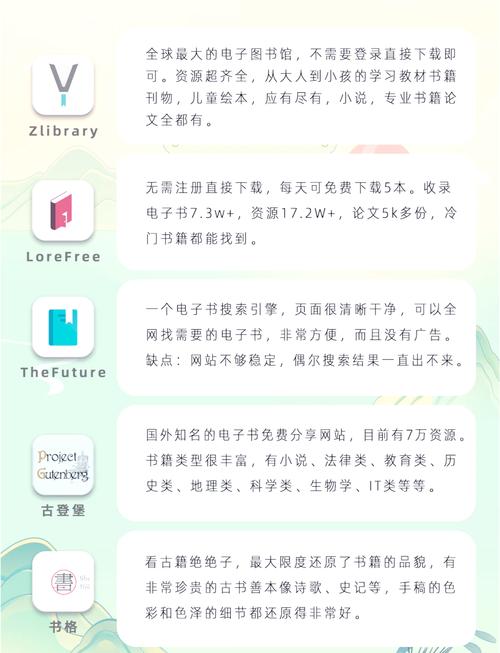 有哪些免费下载小说的网站和资源搜索app值得推荐？