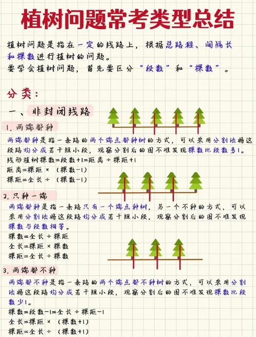 DevExpress TreeList 遇到哪些问题该如何解决？