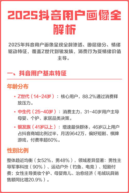 抖音账号如何通过数据抓取和趋势分析优化内容创作，精准互动交流并绘制用户画像？